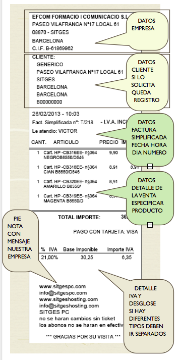 Requisitos Factura Simplificada - Sitges PC
